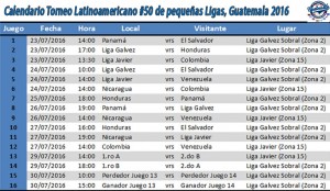 (Foto: Fedebeis Guatemala)