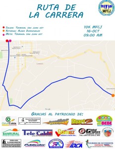 recorrido