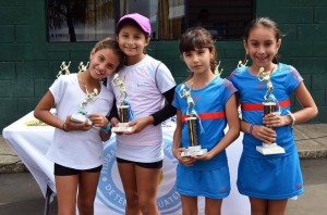 (Foto: Javier Herrera/ Rackets & Golf)