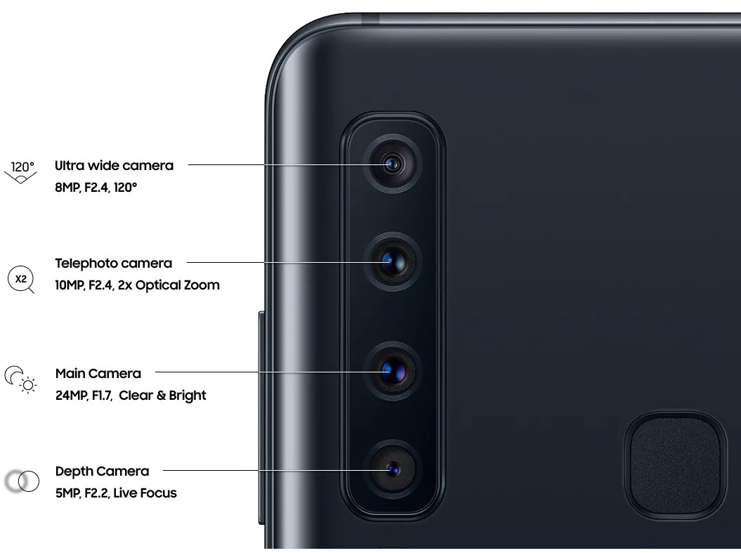 Samsung Galaxy A9