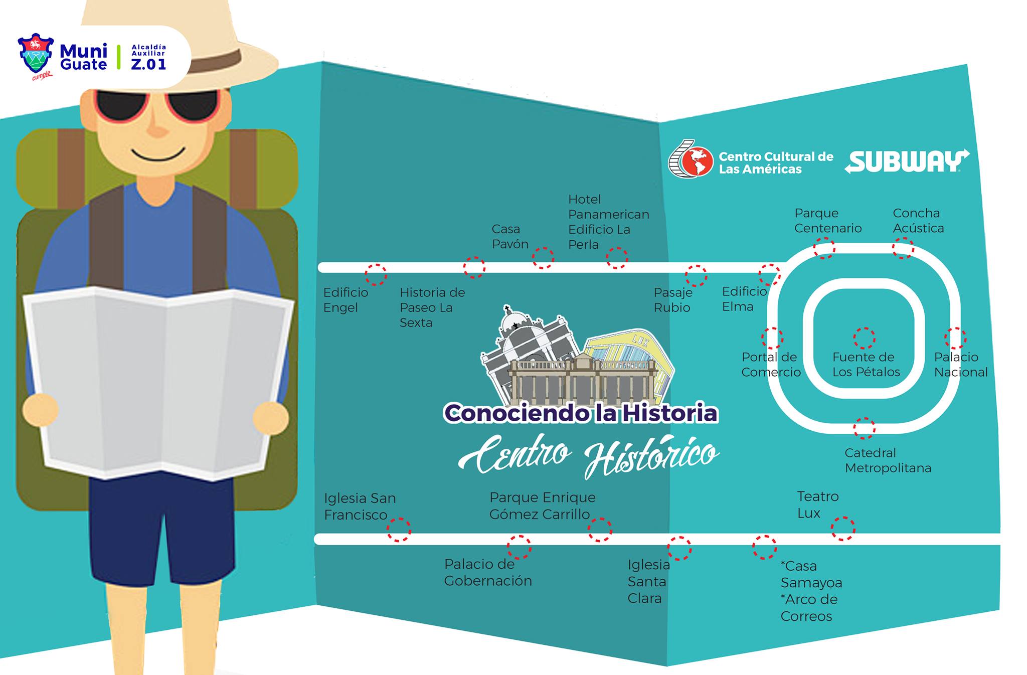 (Créditos: Alcaldía Auxiliar Zona 1)