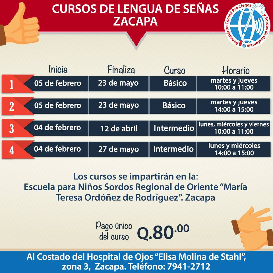 (Foto: Comité Pro Ciegos y Sordos)