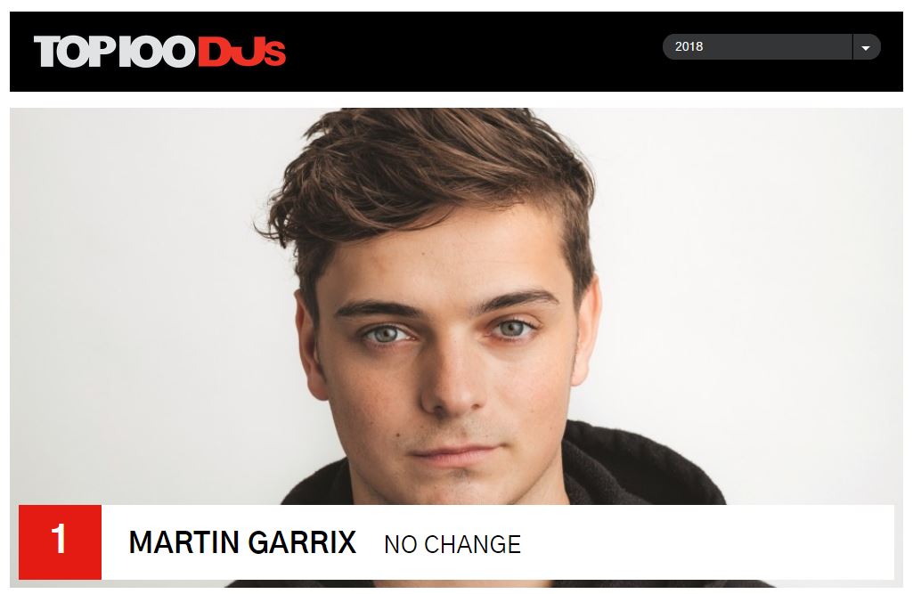 (Foto: Djmag.com)