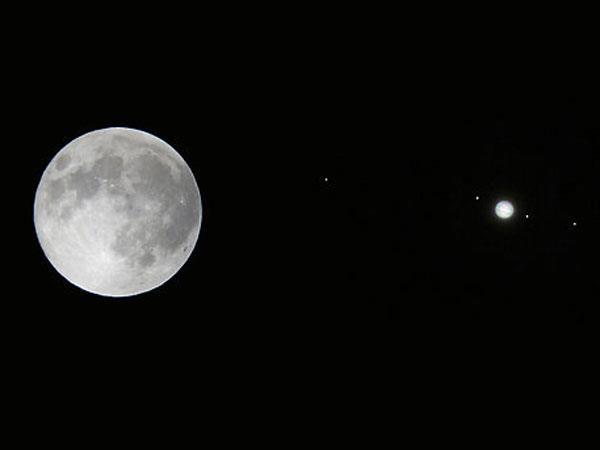 Calendario astronómico de Marzo 2019 en Guatemala