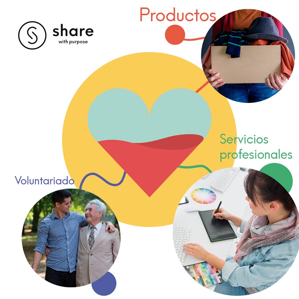 Share With Purpose