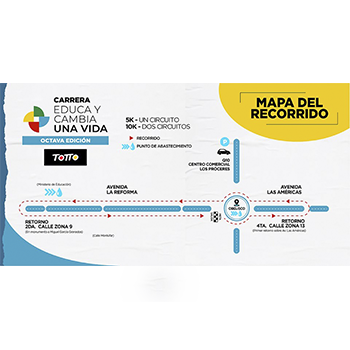 Carrera "Educa y cambia una vida" de Totto para la niñez y educación en Guatemala