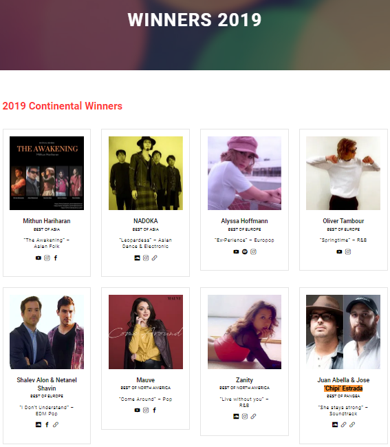 Intercontinental Music Awards 2019