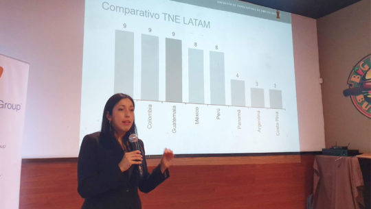 Expectativas de empleo Manpower Guatemala Q4 2019