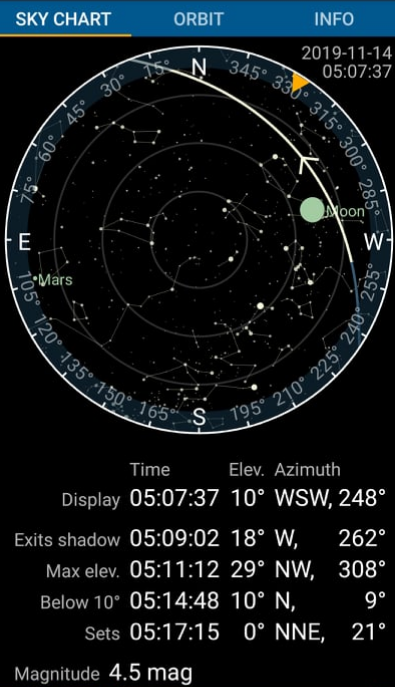 En Guatemala se observarán 60 satélites de la misión Starlink de SpaceX en noviembre 2019
