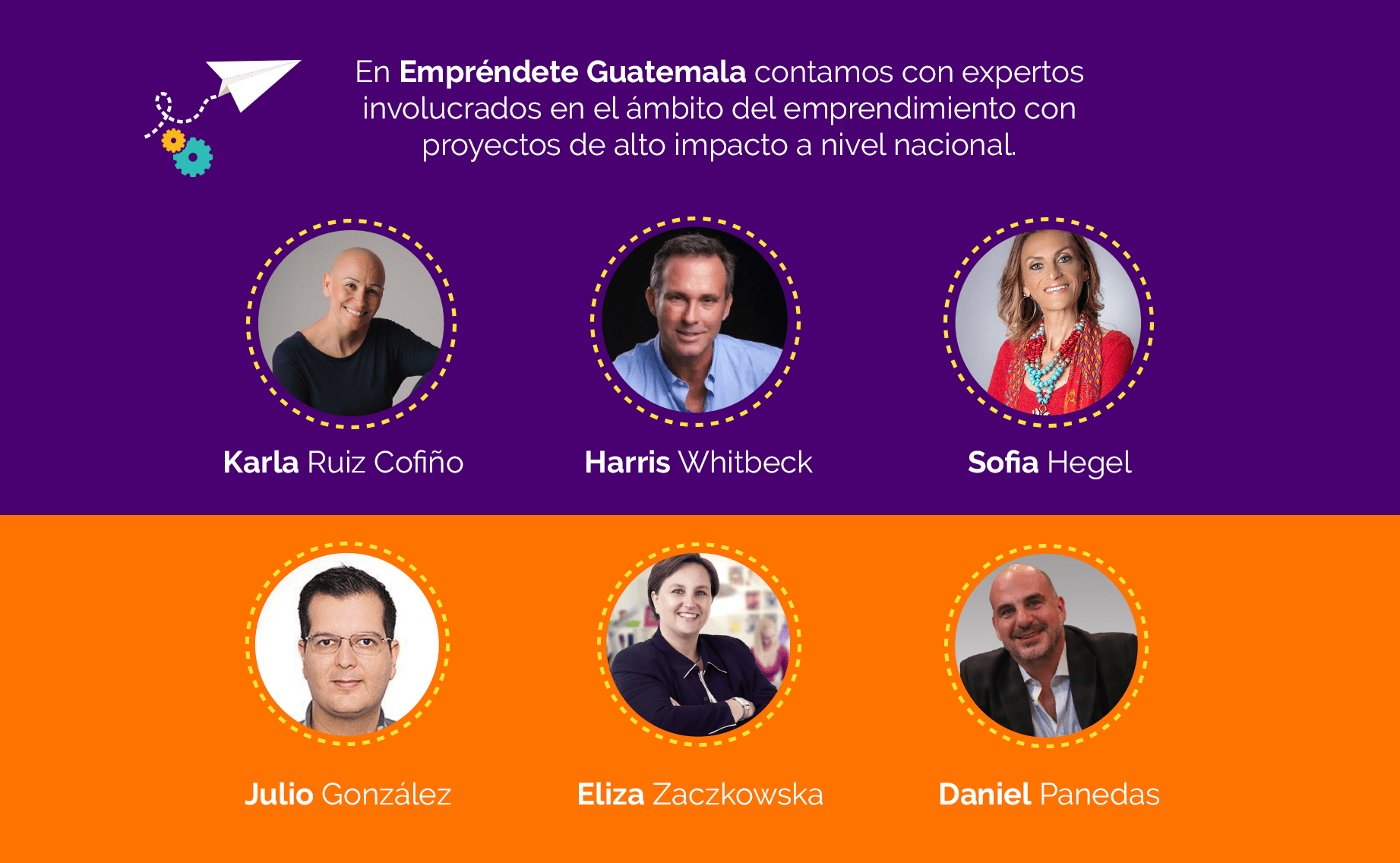(Foto: Empréndete Guatemala)
