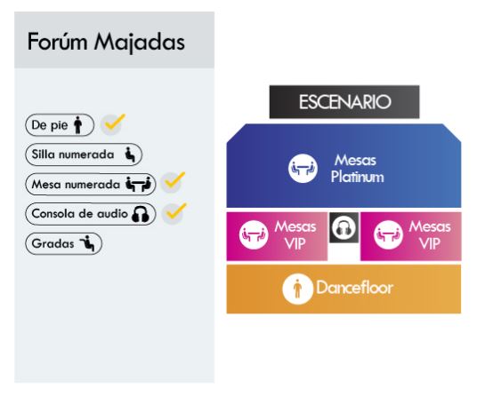 (Foto: Todoticket)