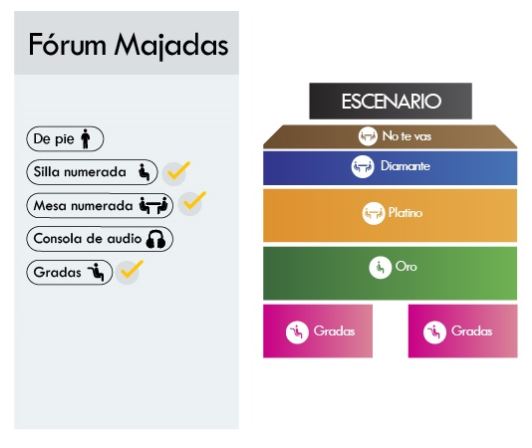(Foto: Todoticket)