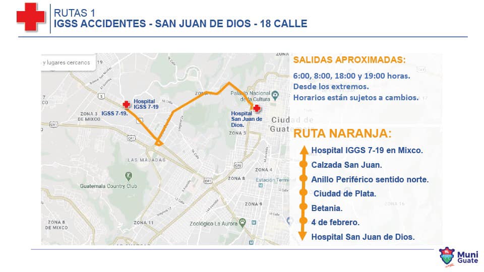 Ruta del transmetro para médicos y enfermeras