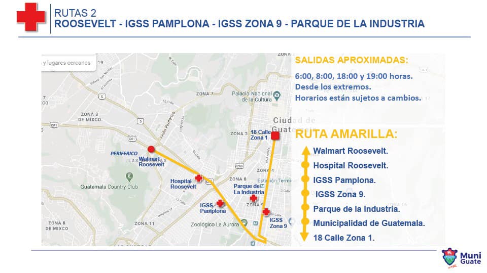Ruta del transmetro para personal de salud CORONAVIRUS