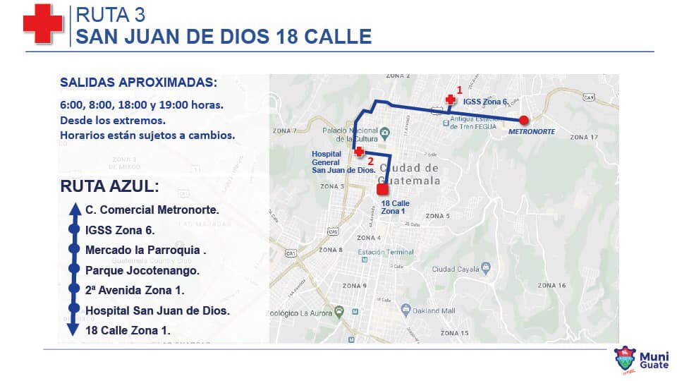 Rutas del transmetro para personal médico
