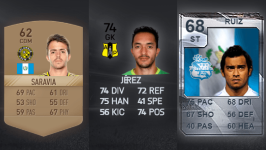 Jugadores guatemaltecos que han aparecido en FIFA a lo largo de la historia