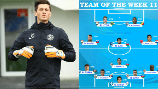 Nicholas Hagen fue elegido en el equipo ideal de la jornada 11, Liga Premier de Azerbaiyán