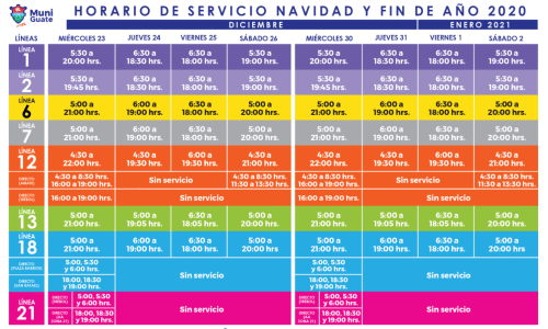 horarios-transmetro-fin-ano-2020-ciudad-guatemala-lineas-rutas-estaciones