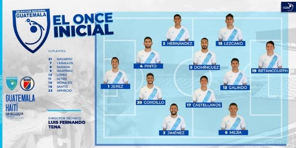 Resultado del partido amistoso Haití vs. Guatemala, marzo de 2022