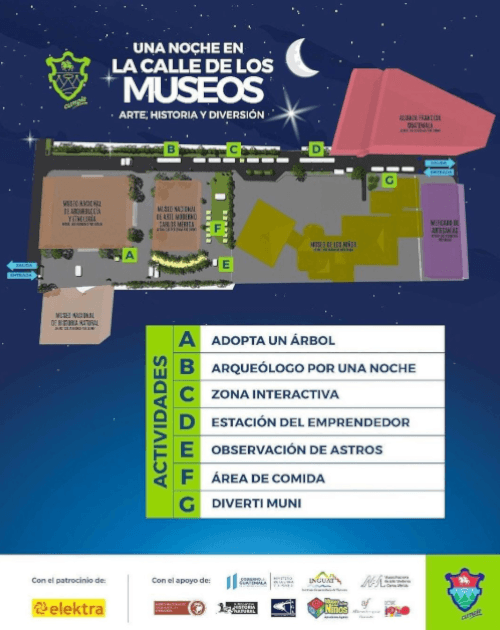 NOCHE DE LOS MUSEOS ACTIVIDADES