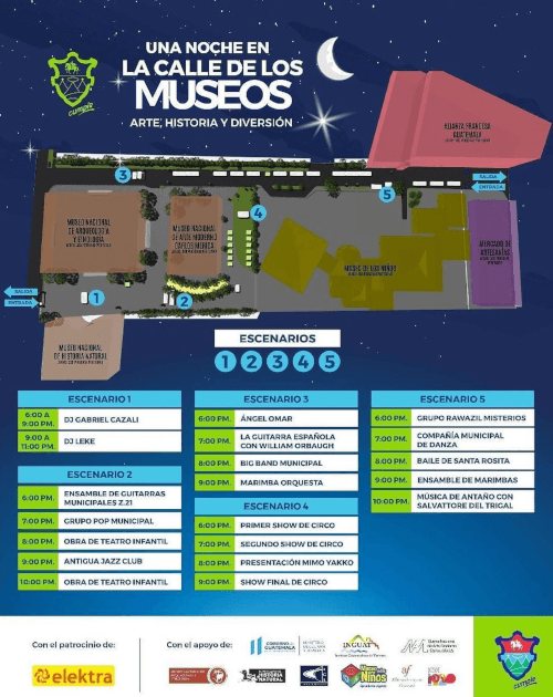 NOCHE DE LOS MUSEOS escenarios