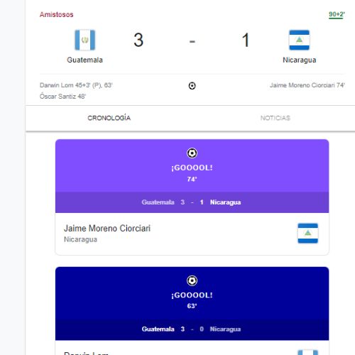 Guatemala vs Nicaragua