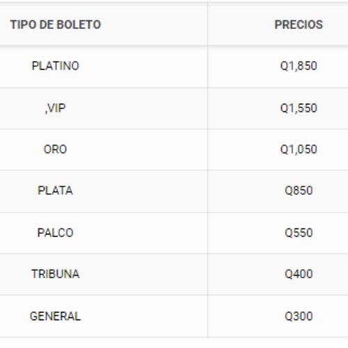 Concierto de Los Tigres del Norte en Diciembre 2022