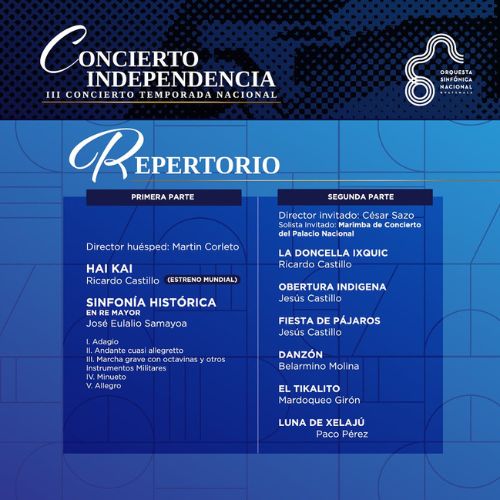 Repertorio del Concierto de Independencia de la OSN