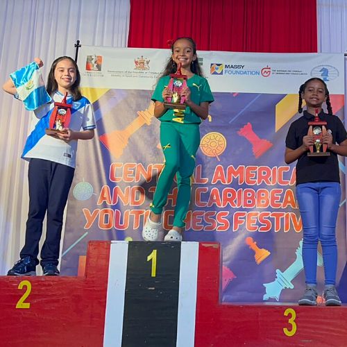 festival de ajedrez niños guatemaltecos 2023