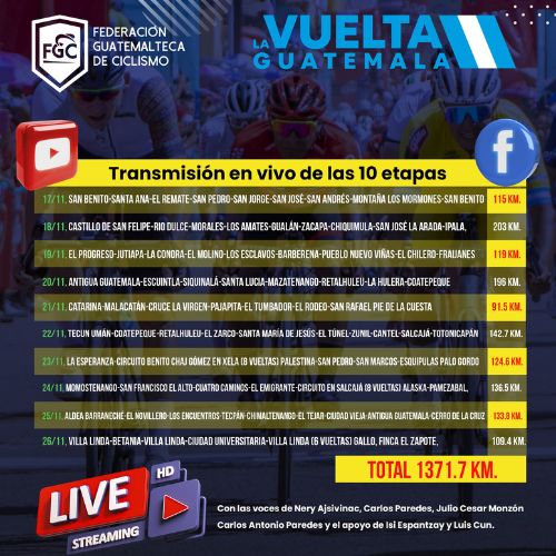 Etapa 6 62 Vuelta Ciclística a Guatemala 2023
