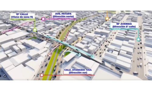 Cierre vehicular en la Avenida Petapa, zona 12 de Ciudad Guatemala, diciembre 2023
