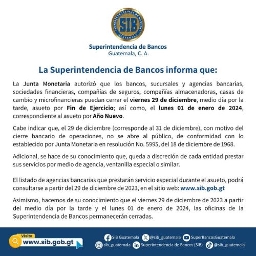Horarios de entidades en Guatemala SIB
