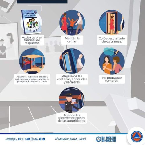 Recomendaciones durante un sismo en Guatemala