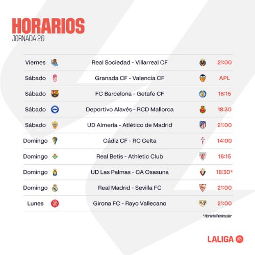 Jornada 26 de La Liga