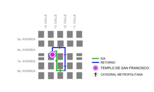 Procesión infantil Templo San Farncisco 2024