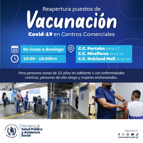 Puestos de vacunación covid-19 Ciudad Guatemala
