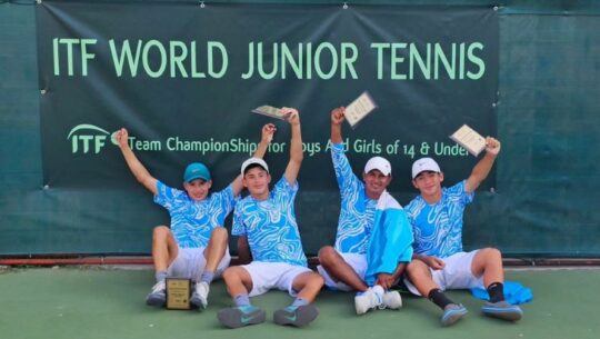 World Junior Tennis Competition 2024