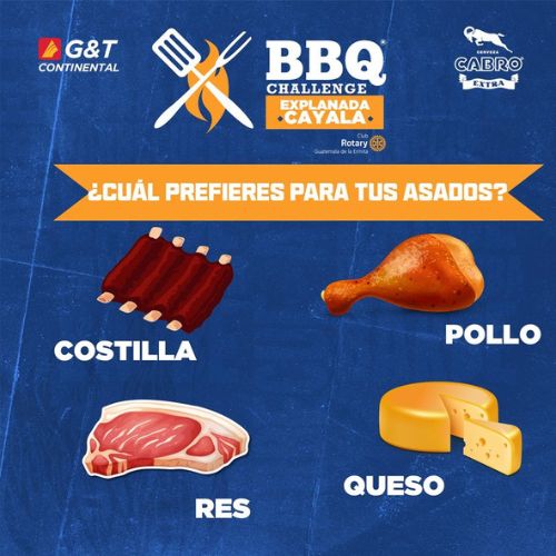 Decimosegunda edición en Guatemala BBQ Challenge 2024
