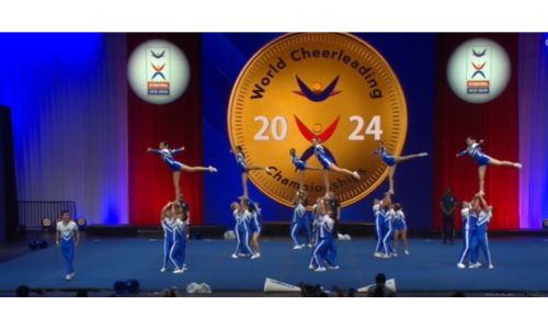 Guatemala en el Campeonato Mundial de Porristas 2024