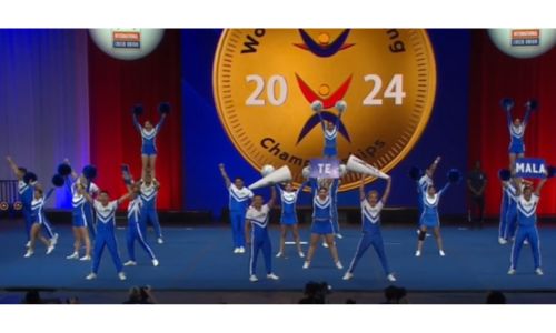 Guatemaltecos en el Campeonato Mundial de Cheerleading 2024