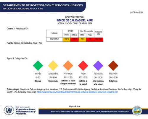 Incendio AMSA abril 2024