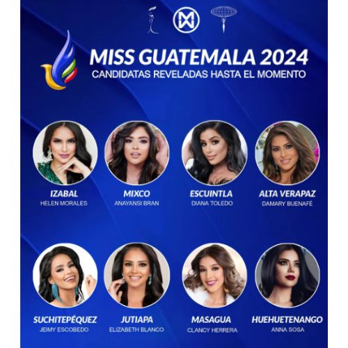 Miss Guatemala 2024
