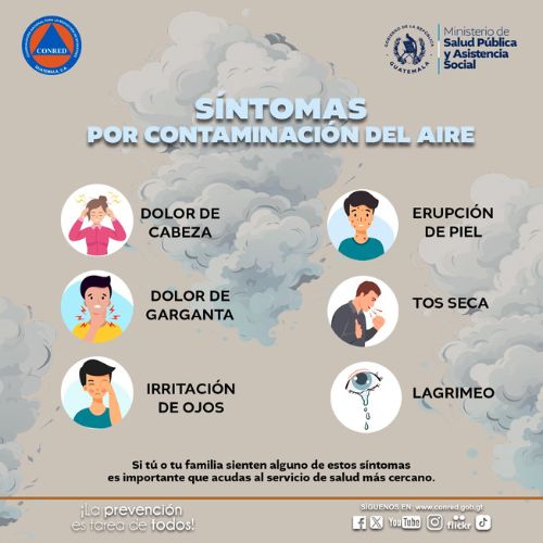 Síntomas por contaminación del aire Guatemala