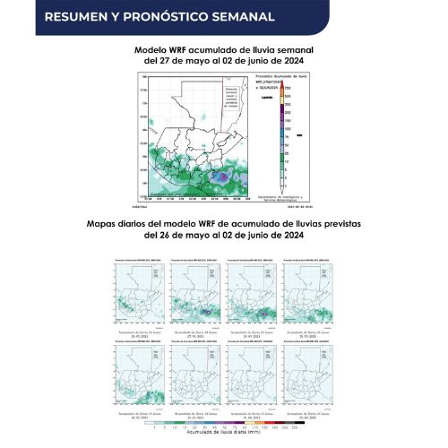Clima en Guatemala semana del 27 de mayo al 2 de junio 2024
