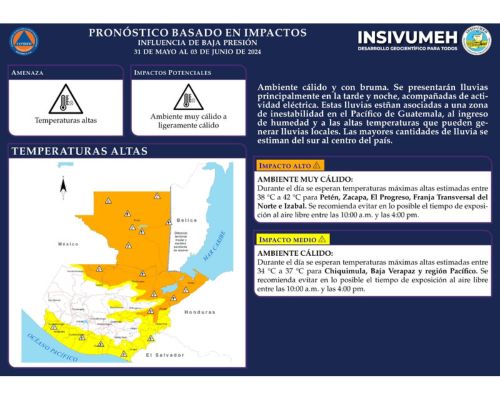 Clima fin de semana 31 de mayo al 2 de junio 2024 Guatemala