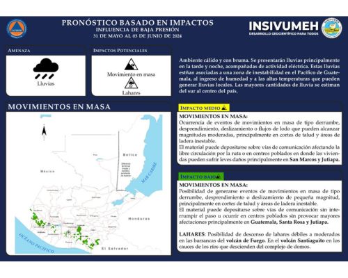 Clima fin de semana 31 de mayo al 2 de junio 2024