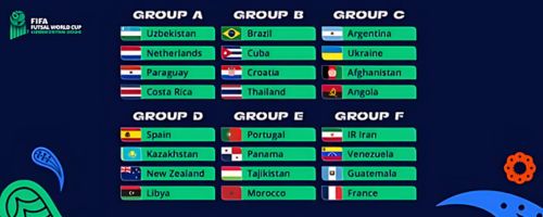 Grupo de Guatemala en el mundial de Futsal Uzbekistán 2024