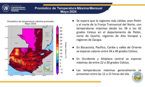 Lluvia y máximas temperaturas Guatemala 2024