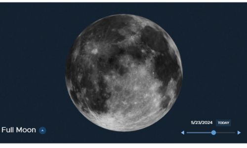 Luna Llena de mayo 2024 Guatemala