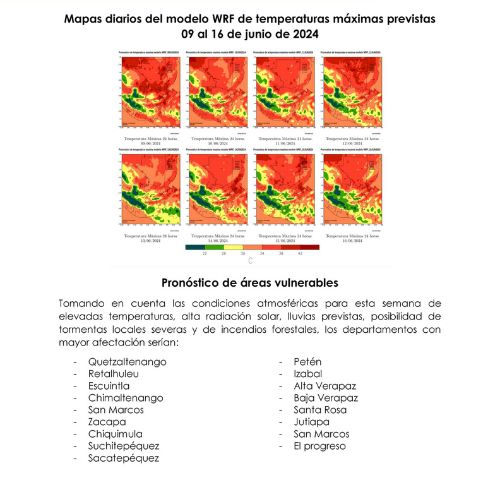 Clima en Guatemala del 10 al 16 de junio del 2024